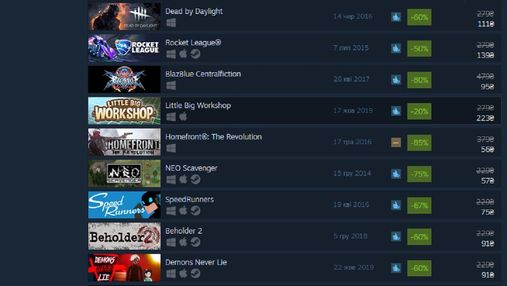 Скидки в Steam до 90% на более 900 игр
