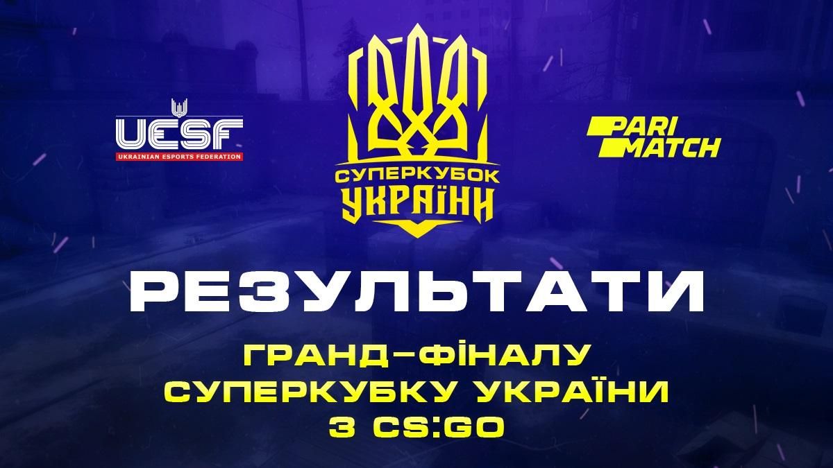 Відбувся гранд-фінал Першого офіційного Суперкубка України з кіберспорту