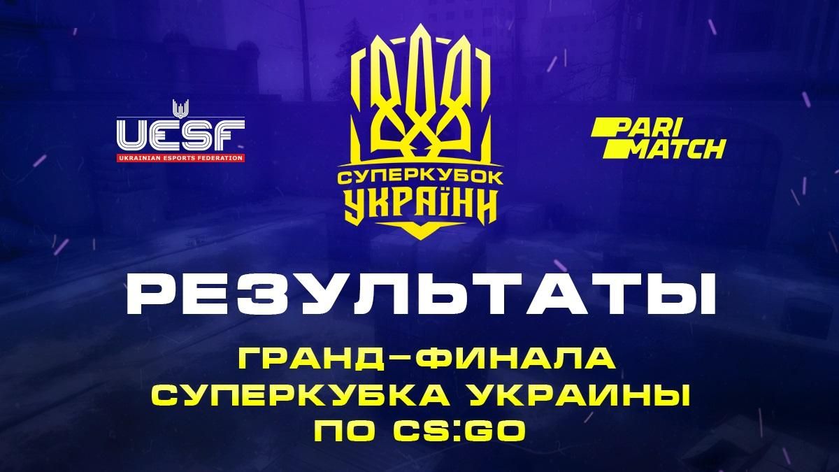 Состоялся гранд-финал Первого официального Суперкубка Украины по киберспорту