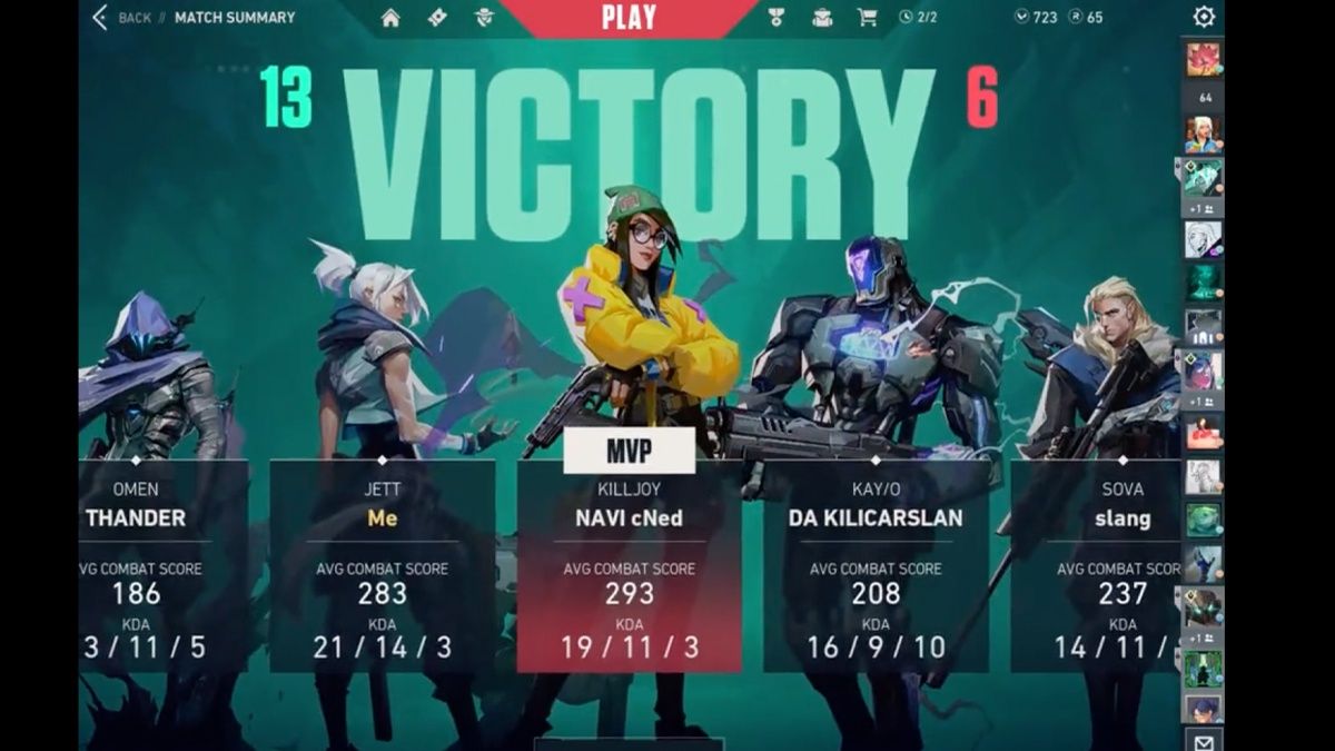 Найкращим гравцем Valorant у світі став 14-річний геймер Найкращим гравцем Valorant у світі став 14-річний геймер