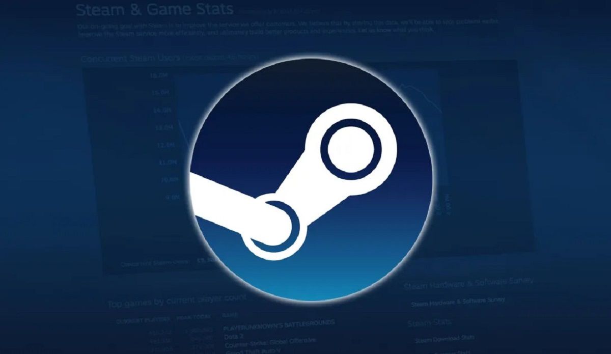 Steam зламали, але ваш акаунт в безпеці Steam зламали, але ваш акаунт в безпеці